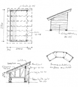 tegning Gapahuk